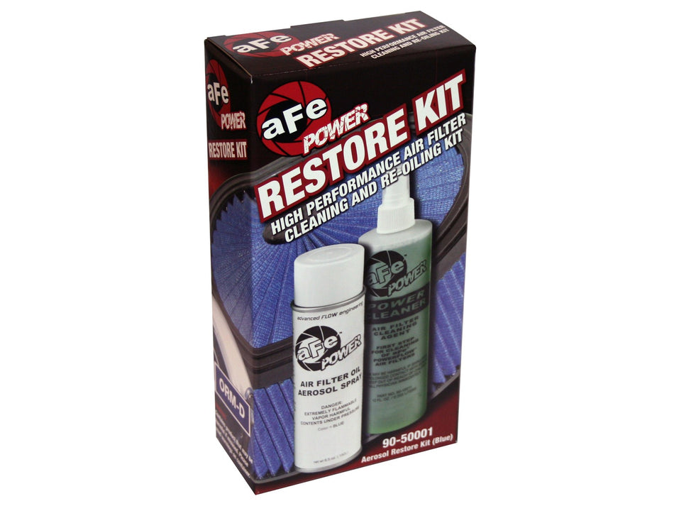 Magnum FLOW Pro 5R Air Filter Restore Kit