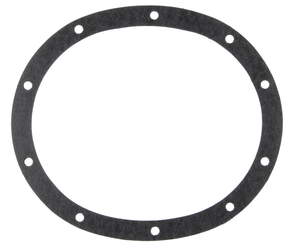 AMC:AMX(65-88)